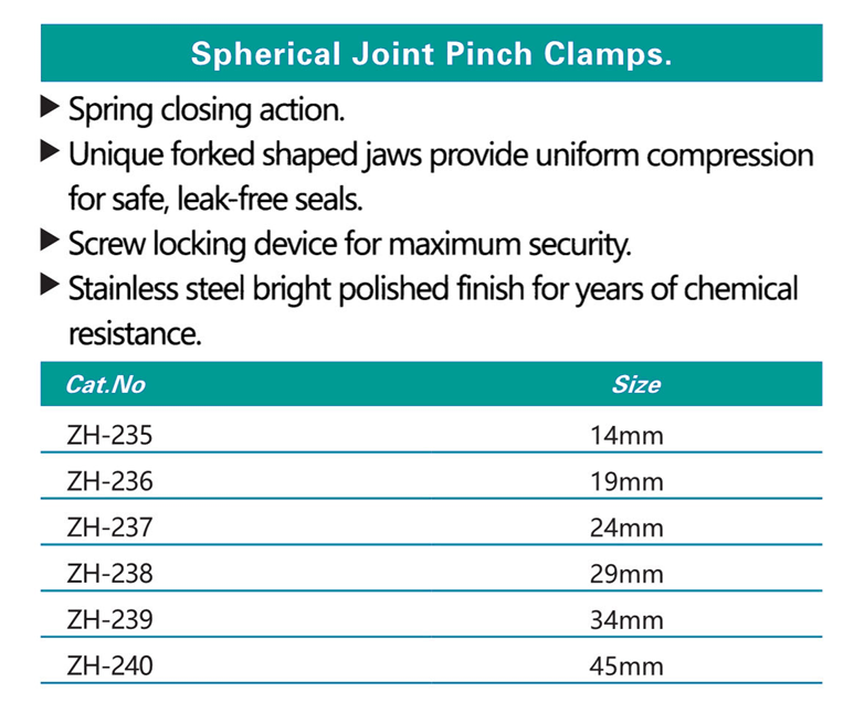 Par&acirc;metro HZ235-240